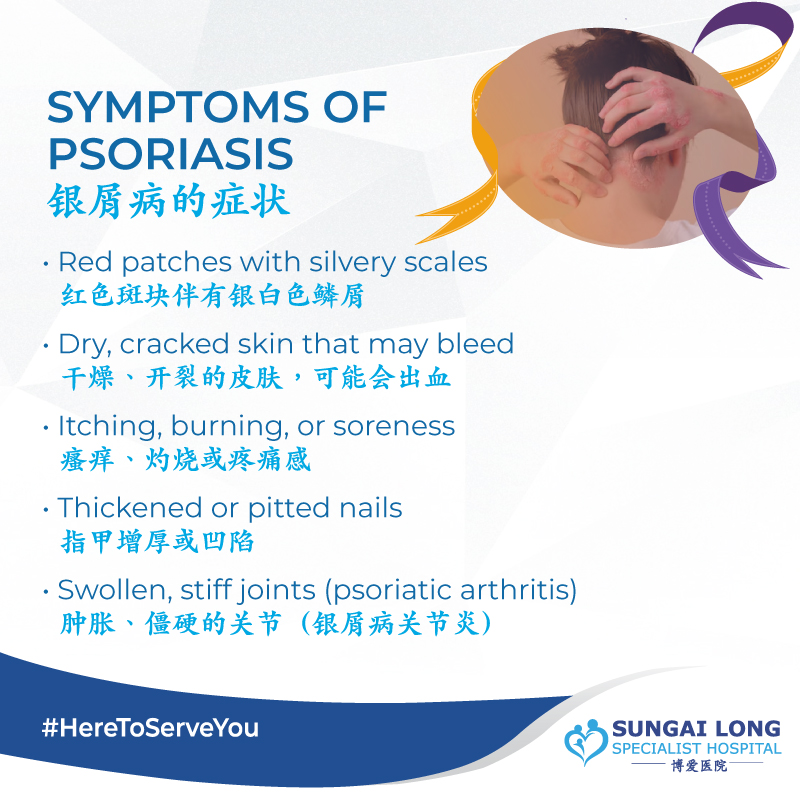 World Psoriasis Day