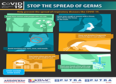 COVID-19: Stop The Spread of Germs