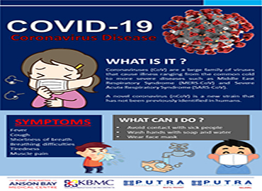 COVID-19: Coronavirus Disease