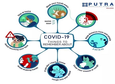 Tips to prevent COVID-19