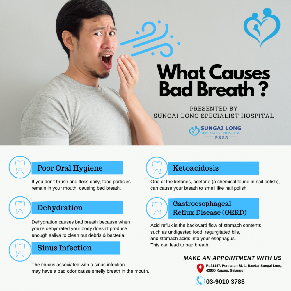 What Causes Bad Breath?